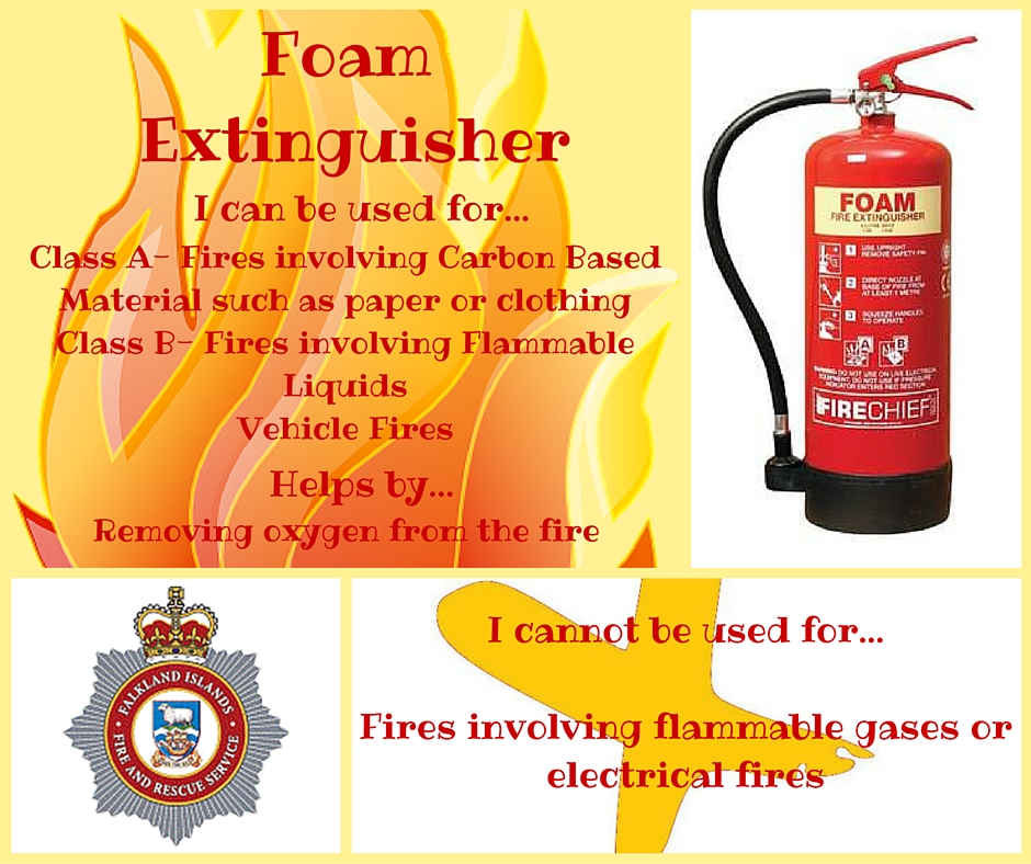 Foam Extinguisher