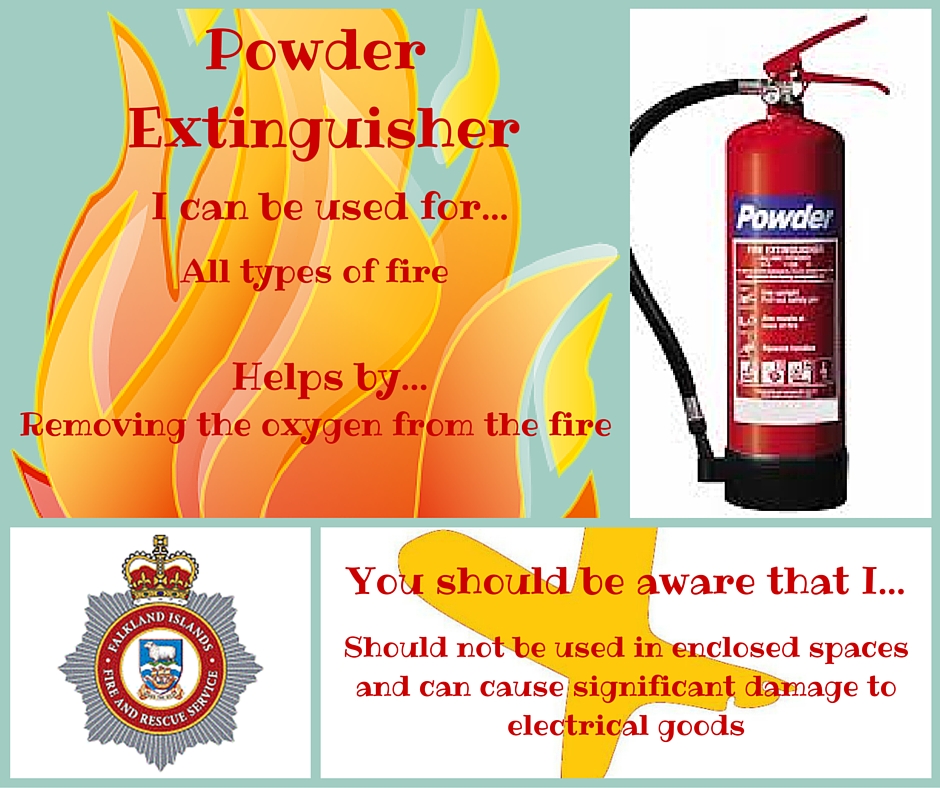 Powder Extinguisher