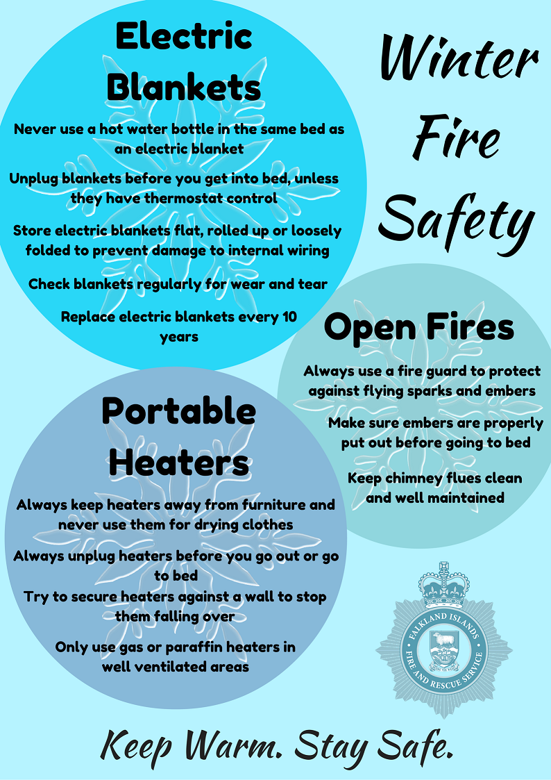 Winter Fire Safetysm