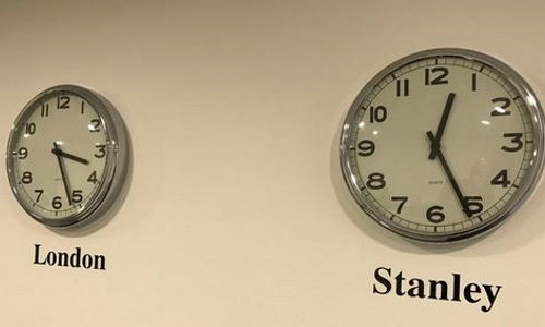 Falkland House clocks