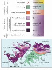 Fig 1. Geology map of the Falklands