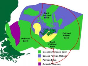 Fig2 basins